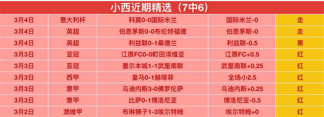 解码欧洲赛,阿纳多卢激,战华伦西亚,拼搏在线彩神通,彩票预测,在线投注,彩票分析,彩票平台