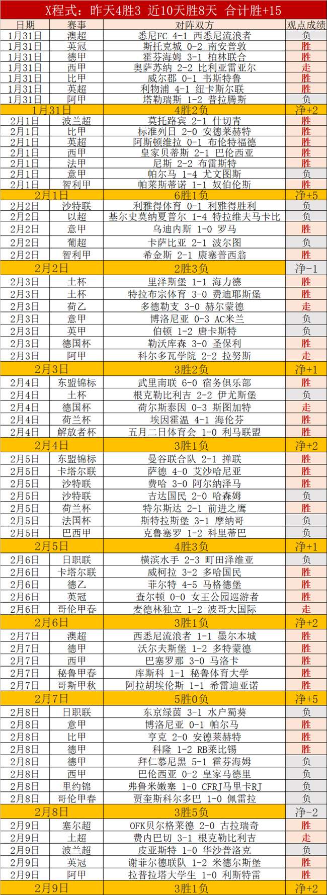 中国男子冰,球队亚冬会,激战泰国,拼搏在线彩神通,彩票预测,在线投注,彩票分析,彩票平台