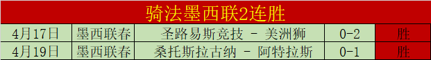 桑切斯谈战,阿森纳,自信胜算,拼搏在线彩神通,彩票预测,在线投注,彩票分析,彩票平台