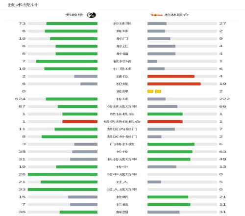 林诗栋队首,战获胜,成功跻身亚,拼搏在线彩神通,彩票预测,在线投注,彩票分析,彩票平台