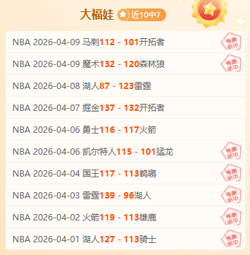 年卡塔尔世,界杯小组赛,积分榜公布,拼搏在线彩神通,彩票预测,在线投注,彩票分析,彩票平台