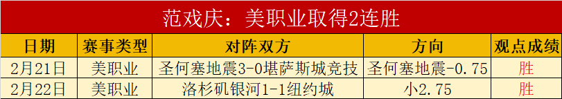 拜仁瞄准穆,阿尼,或成英格兰,拼搏在线彩神通,彩票预测,在线投注,彩票分析,彩票平台