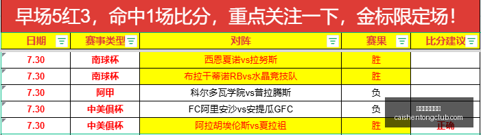 拼搏在线彩,神通,拼搏在线彩神通,拼搏在线彩神通,彩票预测,在线投注,彩票分析,彩票平台
