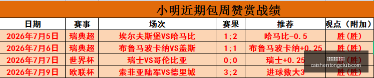 拼搏在线彩,神通,拼搏在线彩神通,拼搏在线彩神通,彩票预测,在线投注,彩票分析,彩票平台