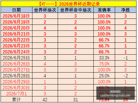 拼搏在线彩,神通,拼搏在线彩神通,拼搏在线彩神通,彩票预测,在线投注,彩票分析,彩票平台