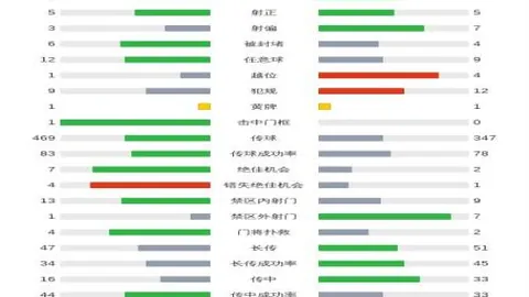 CBA常规赛今晚收官，争夺前四宝座谁将崭露头角？
