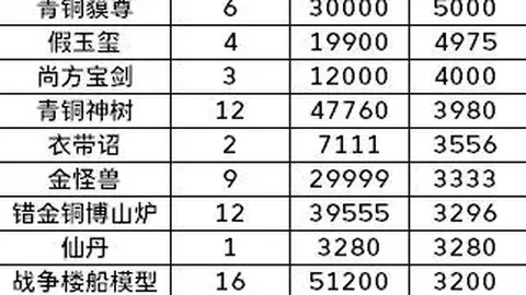 贵州第三届“美丽乡村篮赛”总决赛火热进行中。