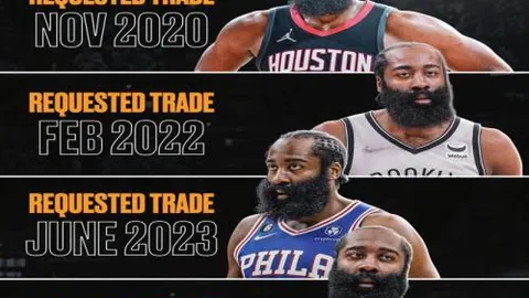 申京被帽解读：詹姆斯揭示球员特点，一帽尽显深意