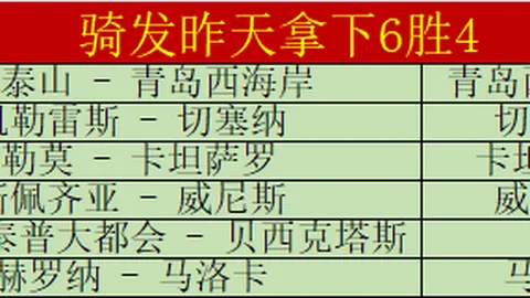 大乐透期号专家推荐：马尔默主场比赛质合分析